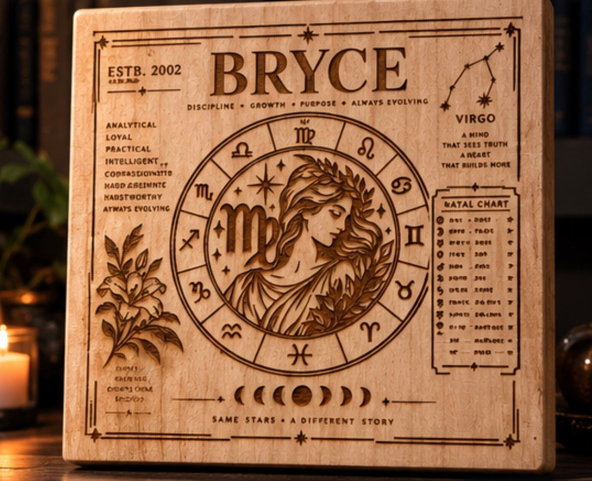 Custom Engraved Plaque